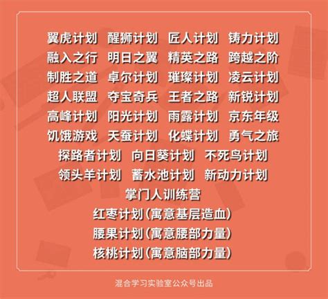 中国文化产业协会启动“元宇宙数字文创培育计划” - 安徽产业网