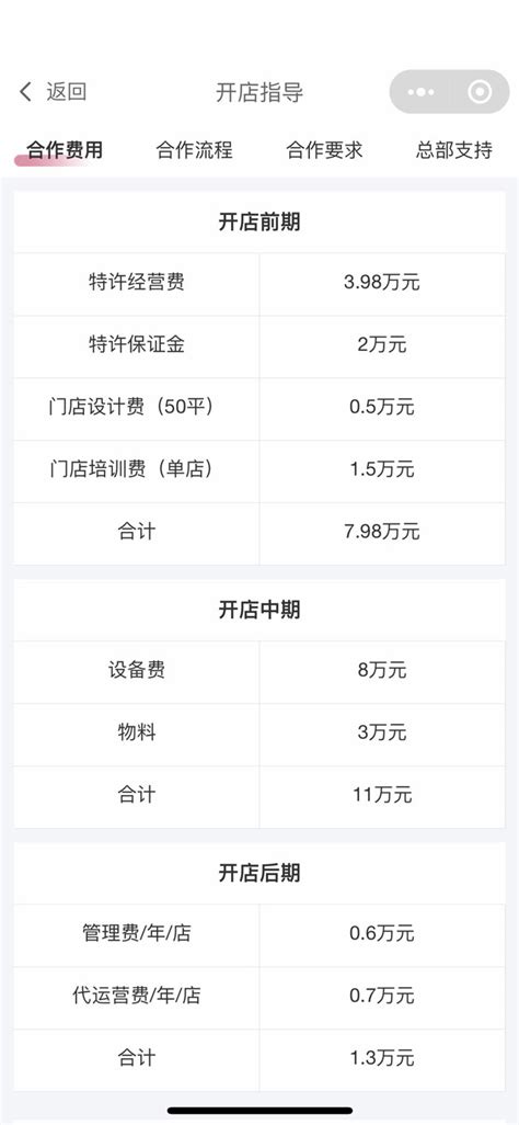 深圳开发骑行小程序多少钱_获取小程序开发报价_骑行小程序开发 - 源码猿著