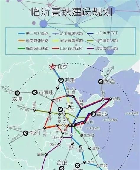 2030年铁路规划图（中国铁路长远规划图） - 生活 - 布条百科