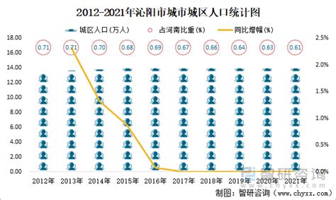 关于河南秦怀置业有限公司秦怀雅苑项目规划方案调整的公示_自然资源_沁阳市人民政府网站