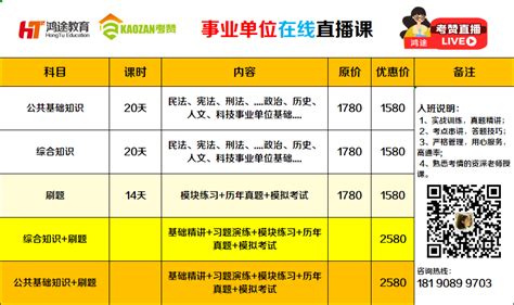 2020年下半年资阳安岳县公开考试招聘227名事业单位工作人员公告-四川人事网