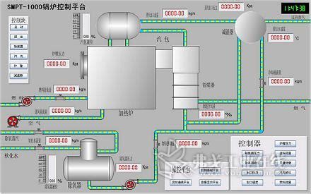 工业控制系统 plc控制系统 dcs系统 电气控制系统 - 阿里巴巴