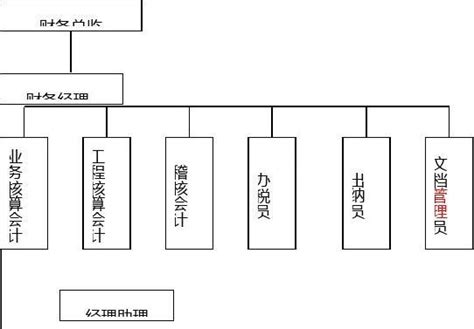 咨询流程_中国验厂网