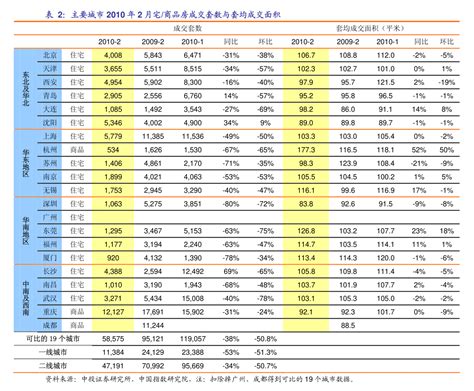 5层加硬加厚瓦楞纸板纸箱厂家定做少量起订可印刷LOGO-阿里巴巴