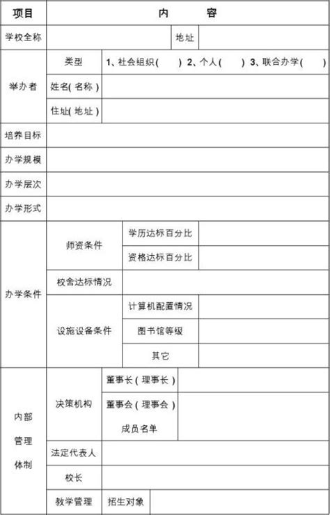 民办学校办学申请报告(范文) - 范文118