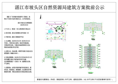 关于《湛江市坡头区土地利用总体规划(2010-2020年)预留规模落实方案(计划收储海东新区起步区地块一)》成果的公告