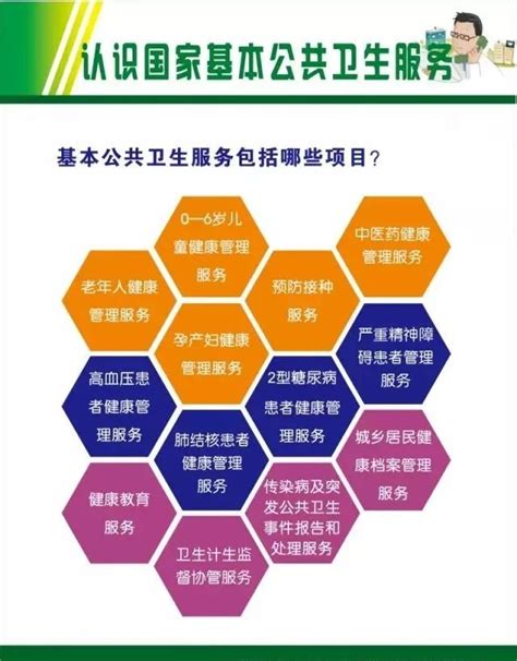 杭州公共服务设施配套标准正在修订 欢迎提出您的意见建议_杭州网