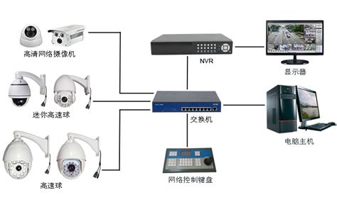 相伴2016ICT巡展 华为视频监控让城市更安全-会员动态-中国安全防范产品行业协会
