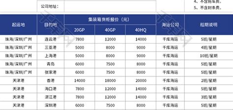 上海全新改装长江750 价格：50000元 - 摩托车二手网