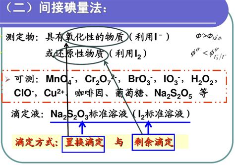 化学平衡常数及化学反应进行的方向_高中化学知识点总结_师梦圆