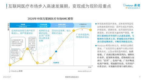 2020中国互联网教育行业总结和新风向洞察_行业研究报告_章鱼通