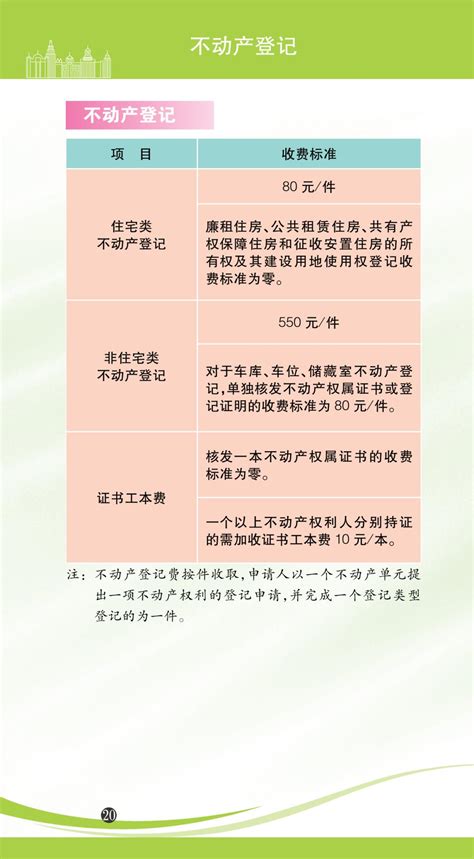 2022年版上海市市民价格信息指南公布！水电气等价费标准一目了然_澎湃号·媒体_澎湃新闻-The Paper