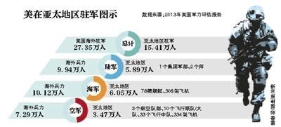 归泳涛：日本与中美战略竞争——贸易战、科技战及印太战略_澎湃新闻-The Paper