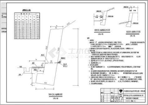 仰斜式路肩式挡土墙_2024年仰斜式路肩式挡土墙资料下载_筑龙学社