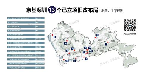 深圳最大城中村旧改开工，白石洲：百万深漂的起点