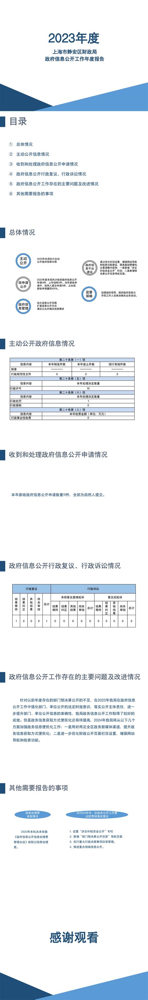 期待值拉满！静安区档案馆新馆开放在即，居然还是“半透明”的？——上海热线HOT频道