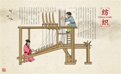 分箔古代纺织技术高清图片下载_红动中国