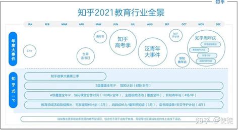 2021年中国教育培训行业发展趋势报告—简版_澎湃号·湃客_澎湃新闻-The Paper