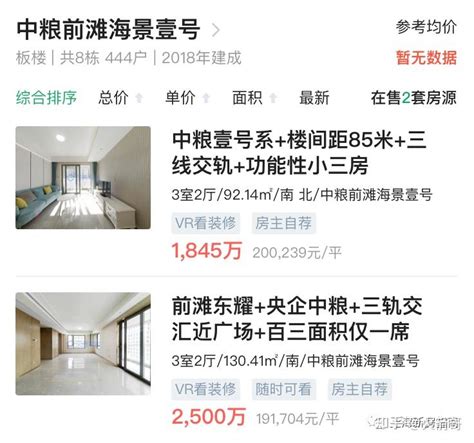 2021上海楼市年度盘点：全年新建商品住宅供应800.5万方，同比上升7%_房产资讯-上海房天下