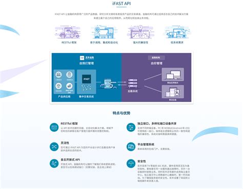 环球金融理财投资图片免费下载_PNG素材_编号vr7i4xqd1_图精灵