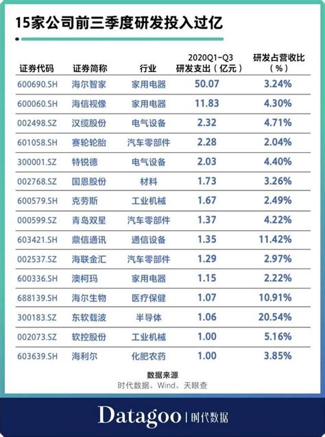 青岛港超越深圳港！全国港口1-2月吞吐量排名重大变化-行业资讯-南京邦农国际贸易有限公司