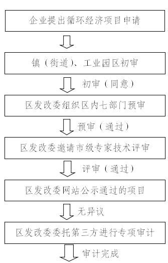 2023年上海青浦区协和双语学校招生简章(附收费标准)_小升初网