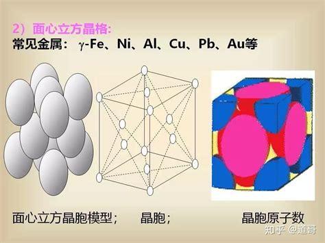 铝合金中受限晶体结构的扩散行为研究取得重要突破----中国科学院金属研究所