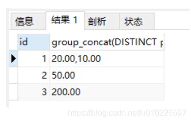 mysql之group_concat函数详解_group_concat 分隔符-CSDN博客