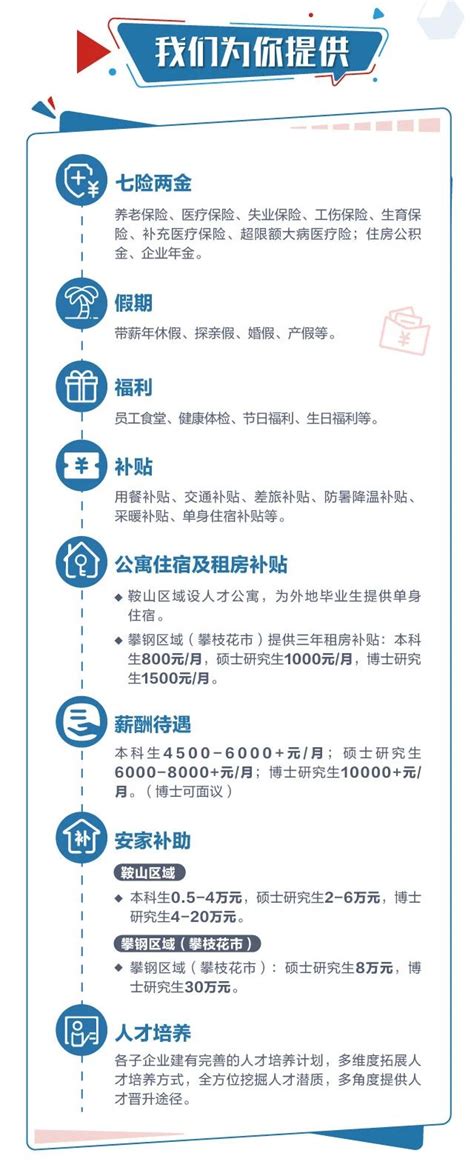 2020年屯昌县网络招聘会-海南信息港