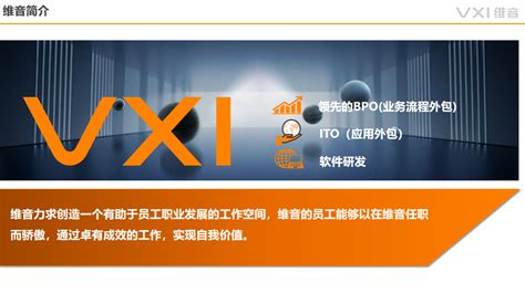 海外客服外包需要注意什么-上海维音信息技术股份有限公司