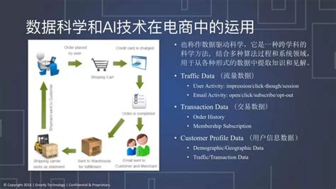 数据挖掘应用20个案例分析_数据分析数据治理服务商-亿信华辰