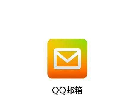 QQ邮箱格式怎么写？ - 系统之家