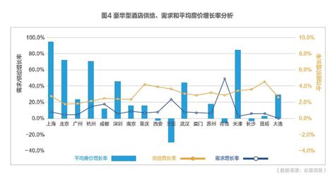 锌交易报价，上海金属网锌2023年01月03日最新报价