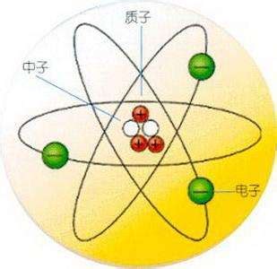 质子和中子的直径是多少?_百度知道
