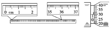 [题目]某同学用刻度尺测金属丝的长度l.用螺旋测微器测金属丝的直径d.其示数分别如图1和图2所示.则金属丝长度l=cm.金属丝直径d=mm．他 ...