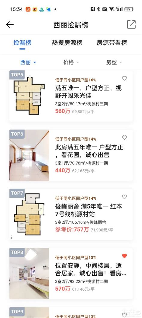 【个人售房】直播最快多久才能卖掉深圳南山二手房——第3天 - 家在深圳