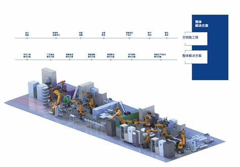 自动化整体解决方案