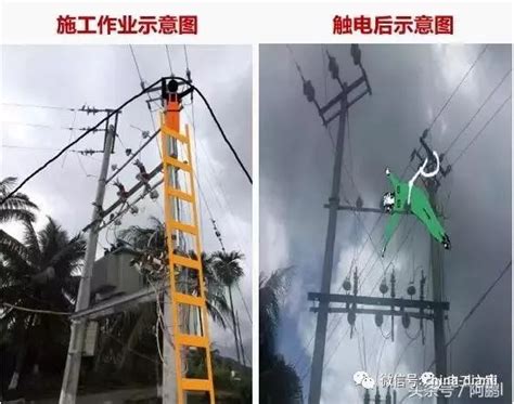电力事故案例宣传挂图-AQ053