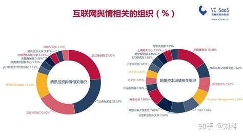 阿里巴巴凭什么连续三年稳坐中国上市企业研发支出第一名？__凤凰网