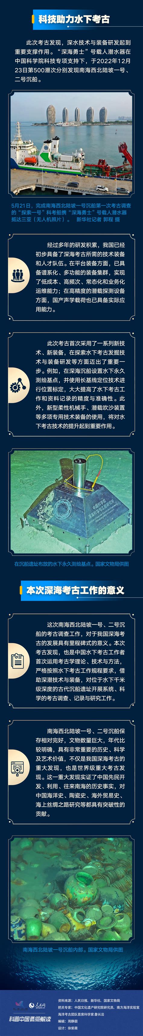 我国首套6000米级遥控潜水器（ROV）圆满完成首次深海试验，创造我国ROV下潜最深纪录--中国科学院沈阳自动化研究所