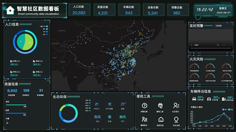 锐研·云报表：大数据可视化分析报表平台 - 大数据系列 - 上海萌泰数据科技股份有限公司