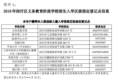 上海特色园区：闵行开发区智能制造产业基地_园区动态_前瞻产业园区 - 前瞻产业园区