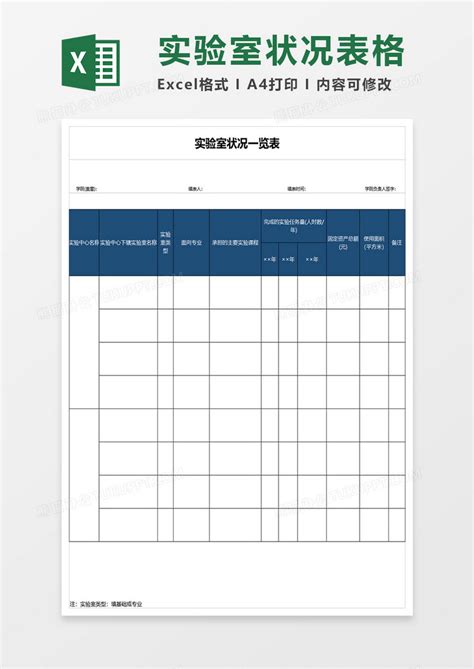 实验室状况一览表Excel模板下载_熊猫办公