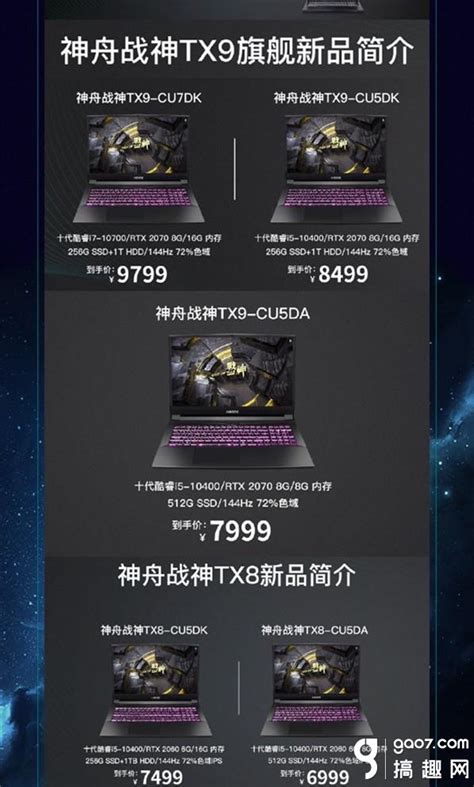 神舟战神两款新品发布，桌面级i5+RTX2070仅7999元_搞趣网