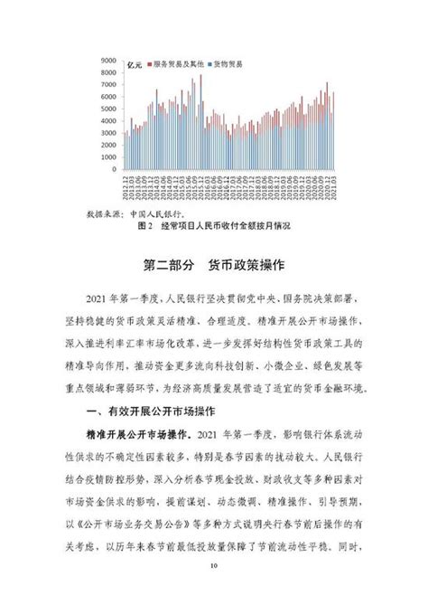 中国央行发布2021年第一季度中国货币政策执行报告_手机新浪网
