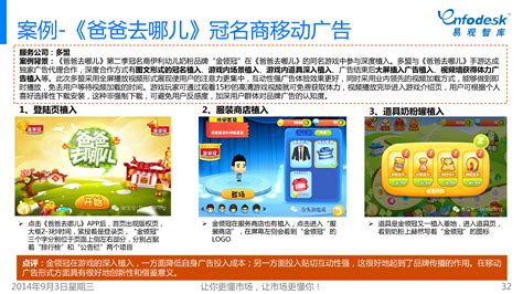 中国移动应用广告平台市场专题研究报告2014 - 易观