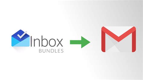 Bundles, the best feature from Google Inbox, is about to make a big ...