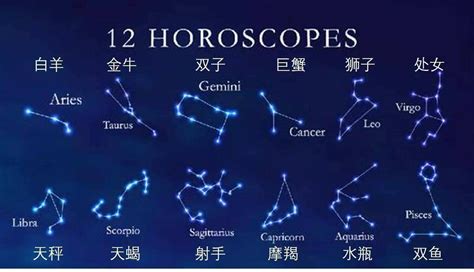 星座是按阴历还是阳历 - 星座知识 - 星座月份表