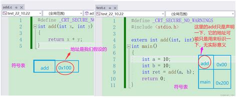 python写的代码怎么变成exe,把python代码变成程序_python转化为exe文件-CSDN博客