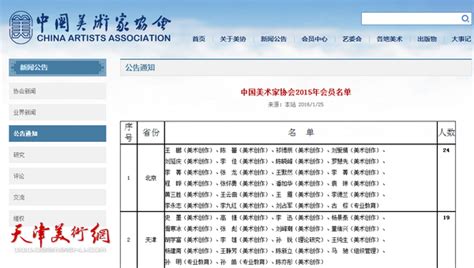 中国美术家协会2015年会员名单公布 天津19人入选_天穆文体-天穆网